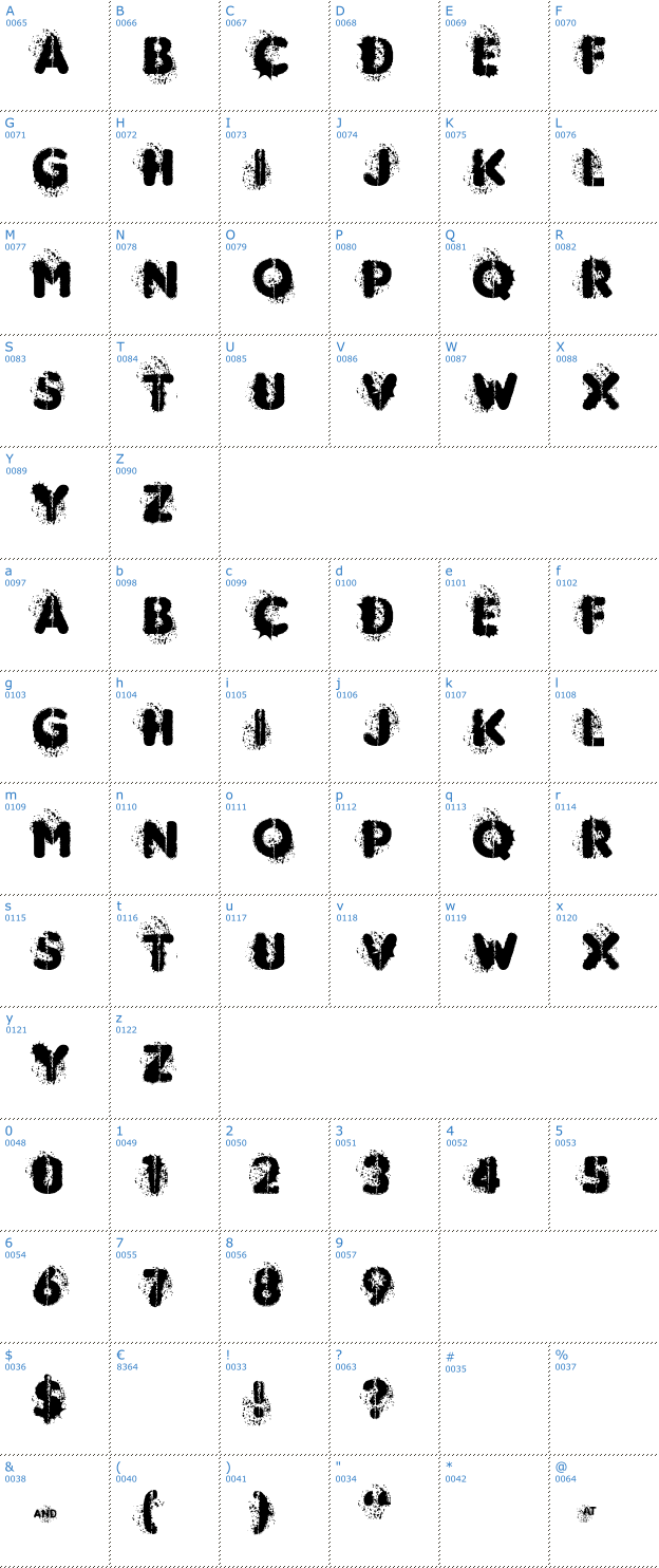 Schriftzeichen Mudshake 83 Font