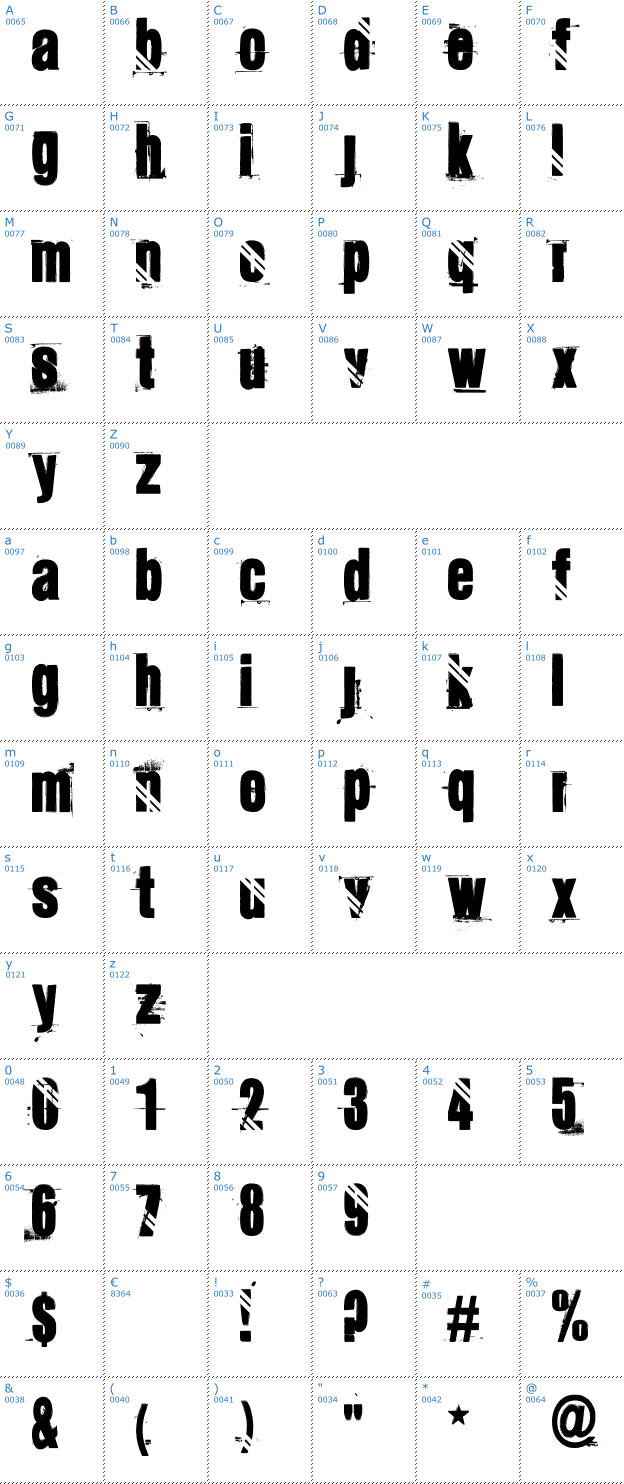 Schriftzeichen Olympiques Font