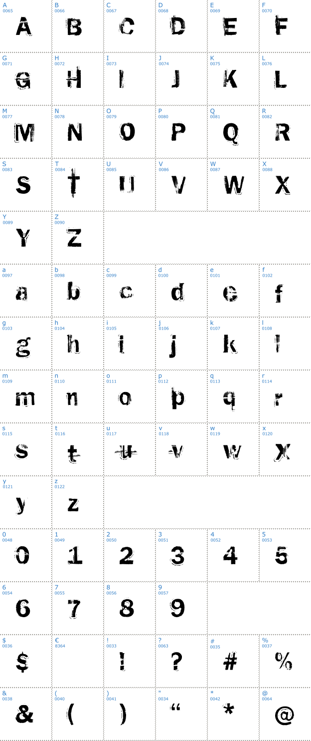 Schriftzeichen Rusted Plastic Font