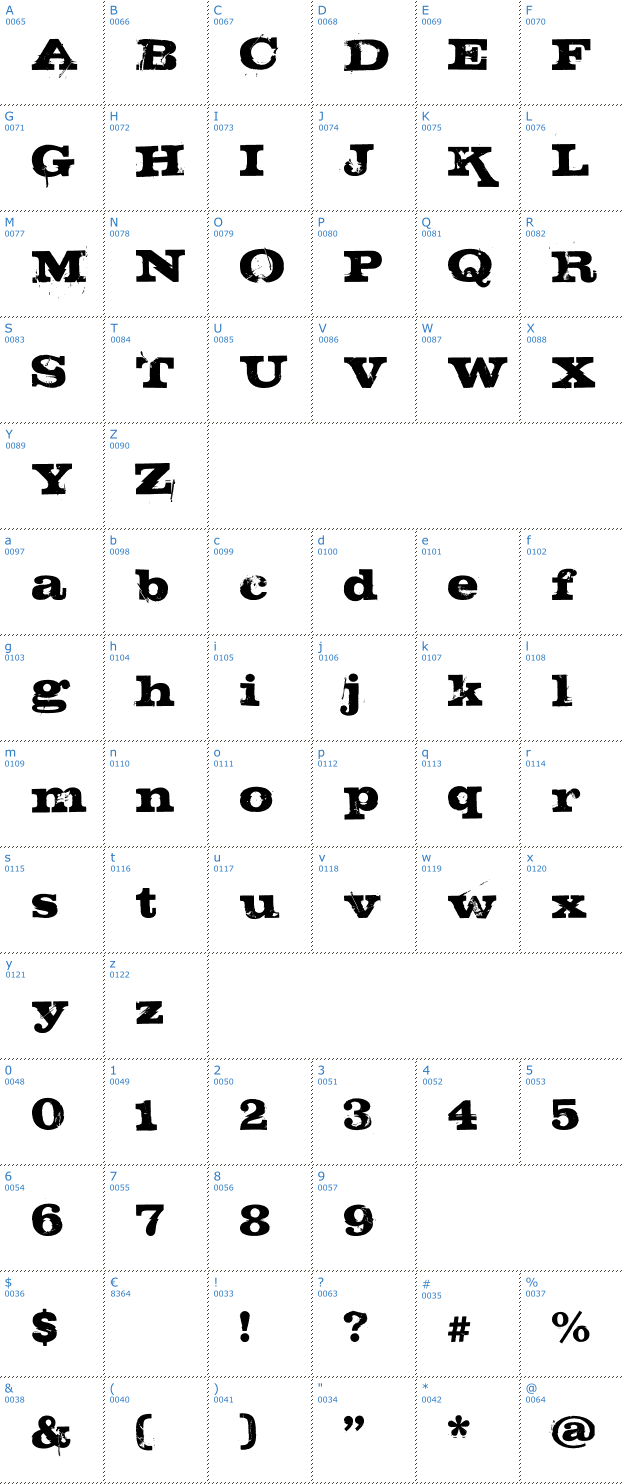 Schriftzeichen Steak Font