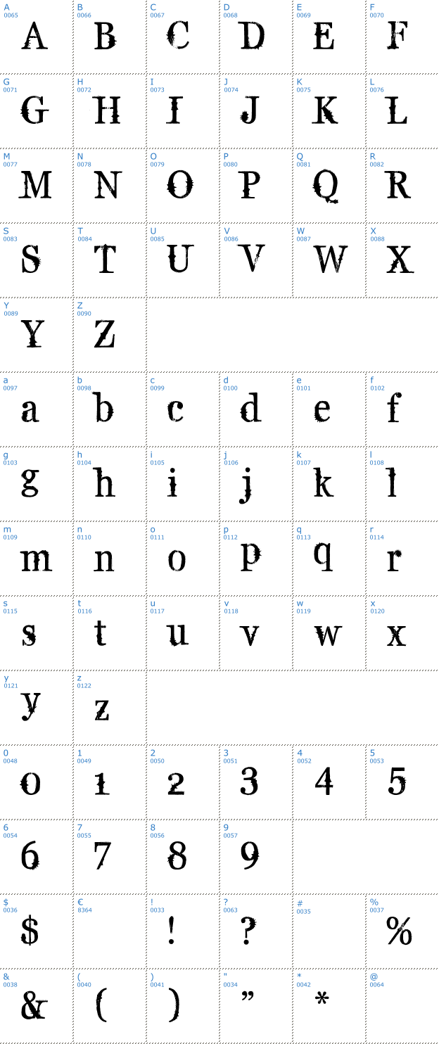 Schriftzeichen Supafly 36 Font