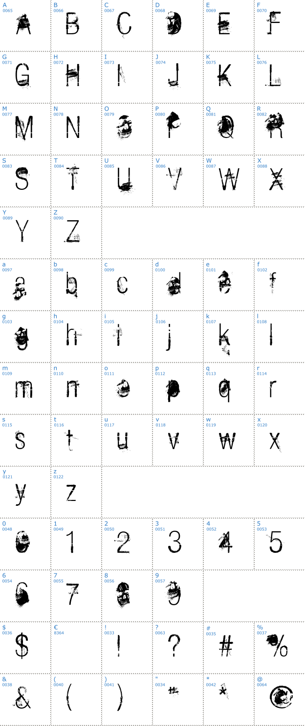 Schriftzeichen The Last Soundtrack Font