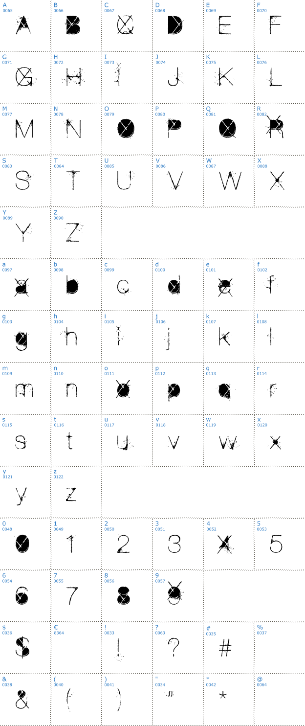 Schriftzeichen The Poison Font