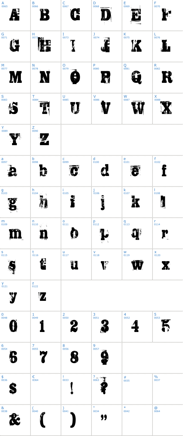 Schriftzeichen Trashed Font
