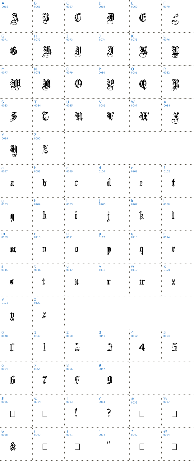 Schriftzeichen Black Family Incised Font