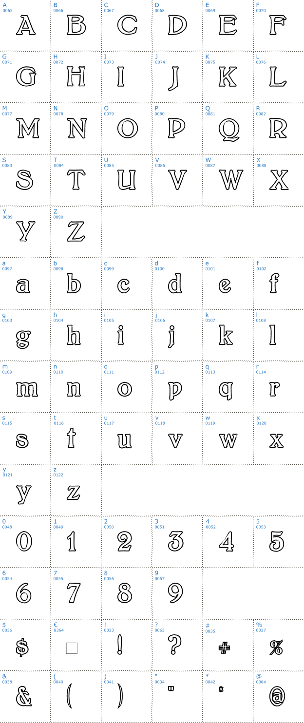 Schriftzeichen Bolton Outline Font