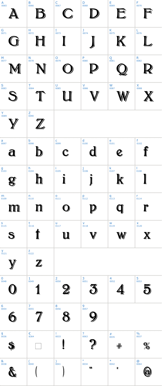 Schriftzeichen Bolton Shadowed Font