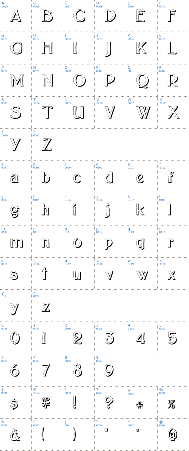 Schriftzeichen Bolton Sans Embossed Font
