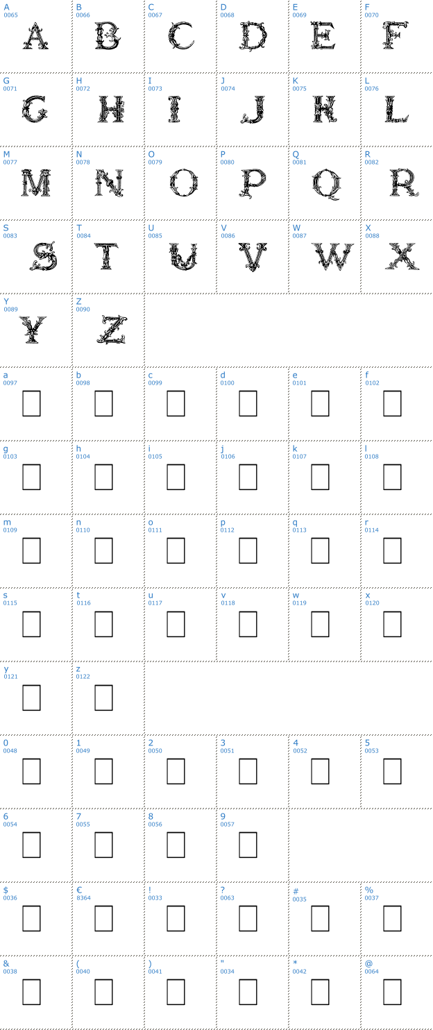 Schriftzeichen Burgoyne Initials Font