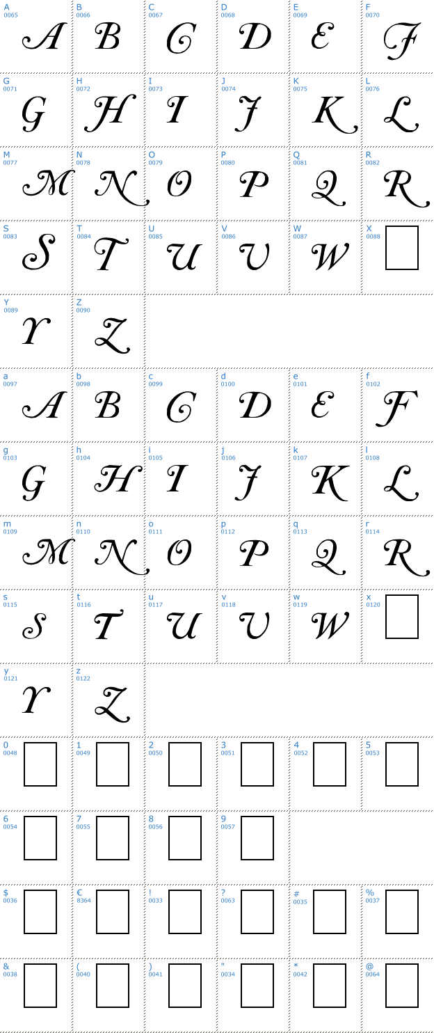 Schriftzeichen Caslon Initials Font