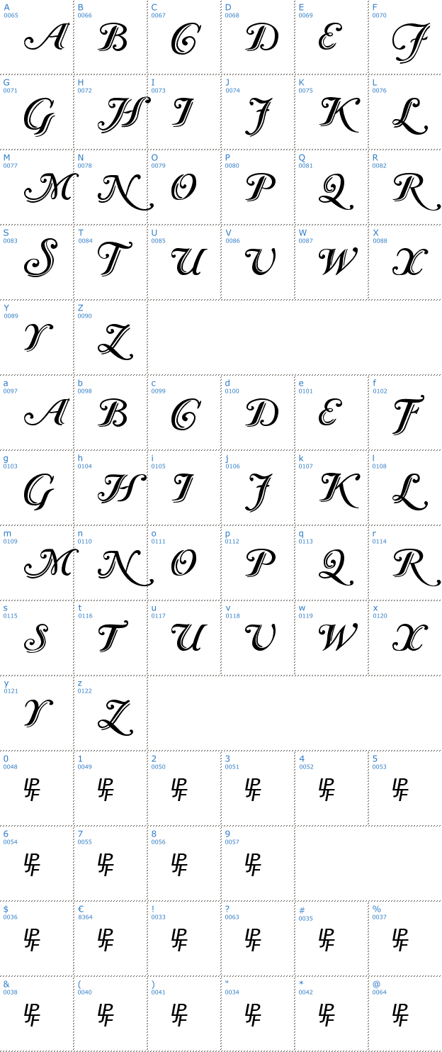 Schriftzeichen Caslon Calligraphic Font
