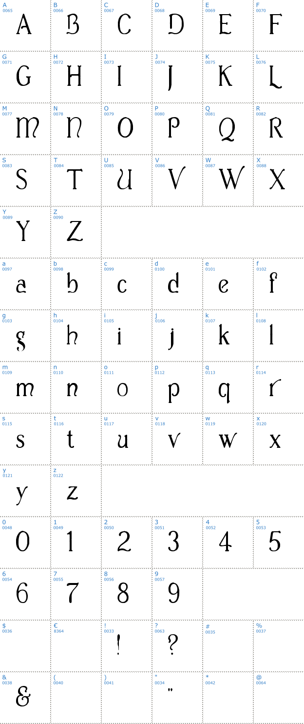 Schriftzeichen Casua Font