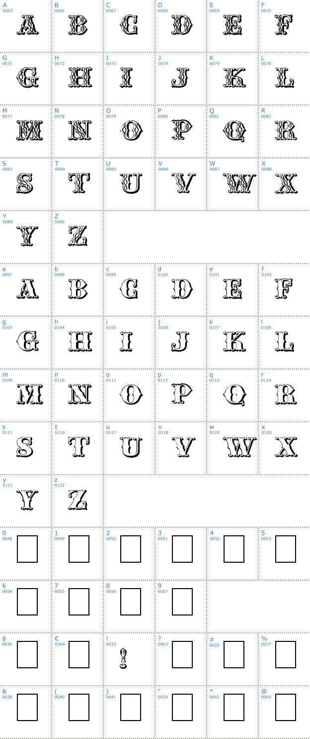 Schriftzeichen Chipperfield and Bailey Font