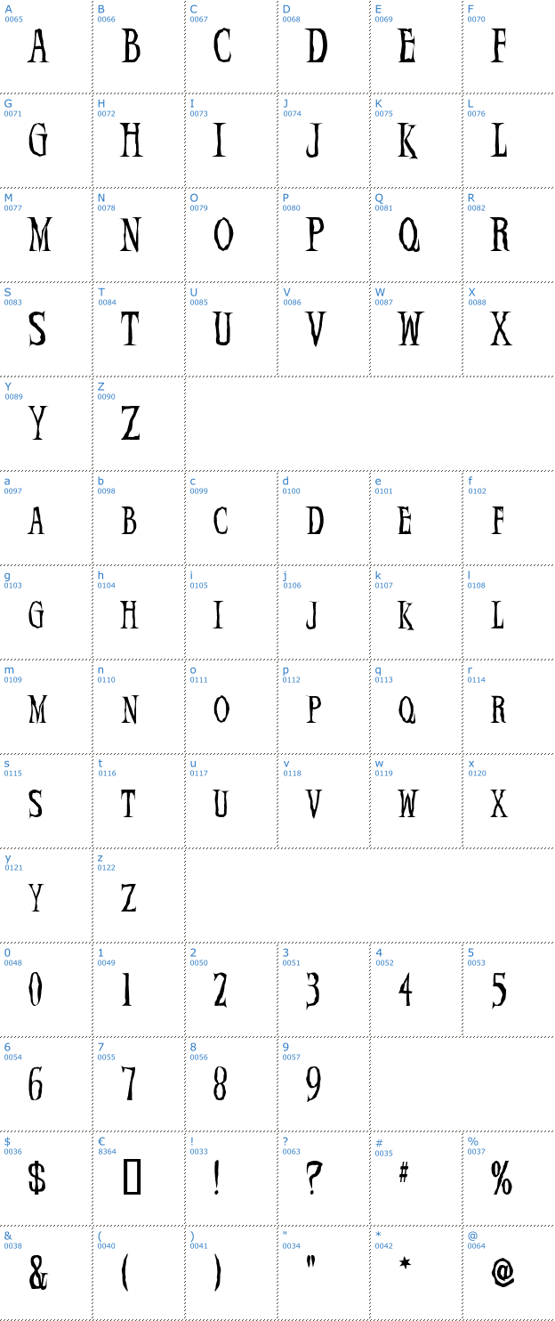 Schriftzeichen Demon Font