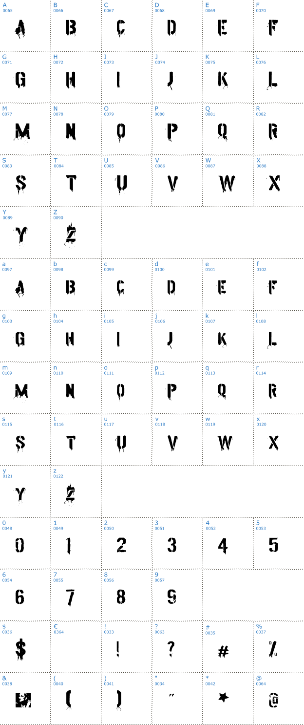Schriftzeichen American Life Font