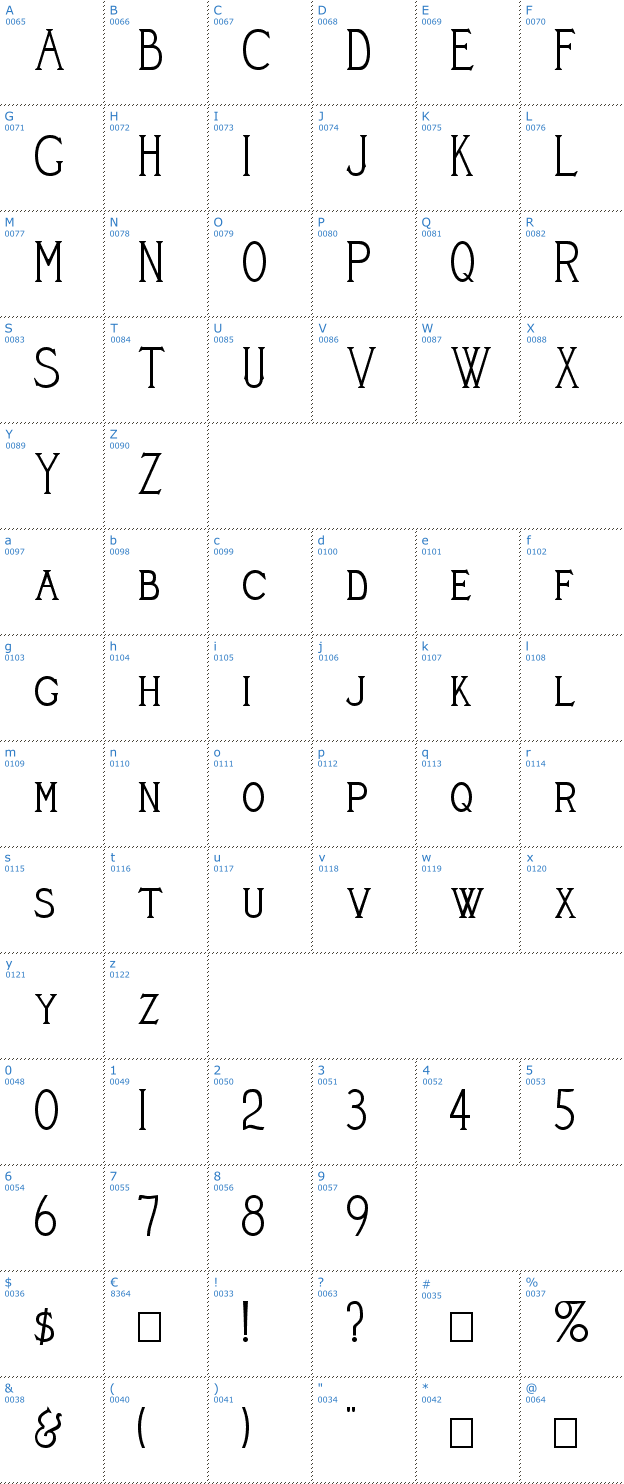 Schriftzeichen Cleaver's Juvenia Font