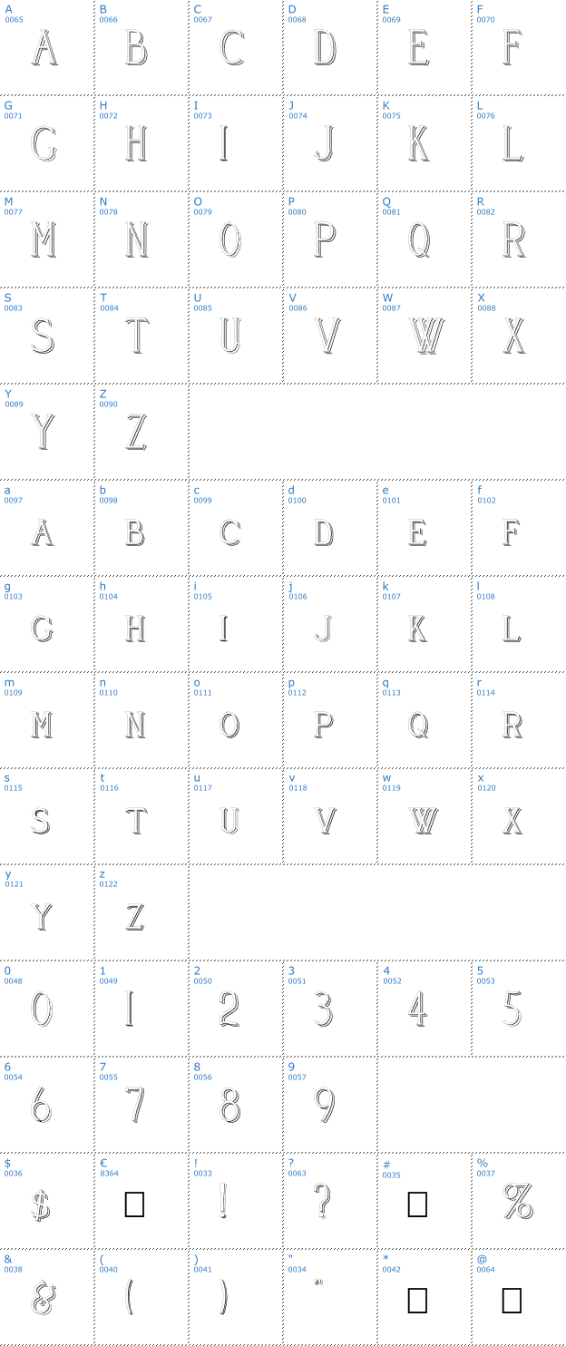 Schriftzeichen Cleaver's Juvenia Raised Font