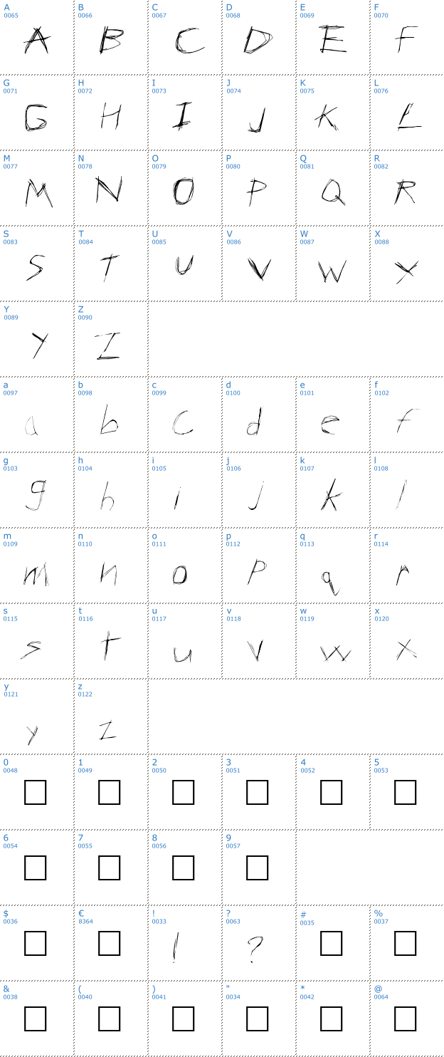 Schriftzeichen Anarchy Font