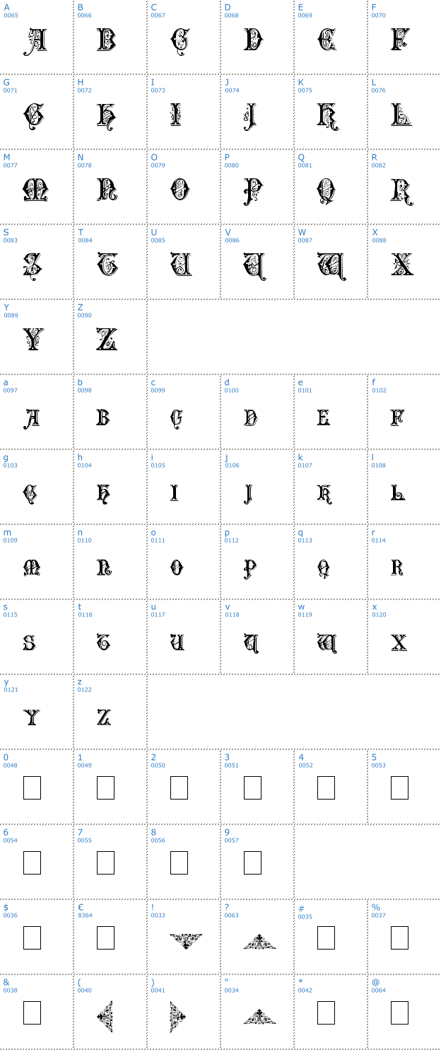 Schriftzeichen Emporium Capitals Font