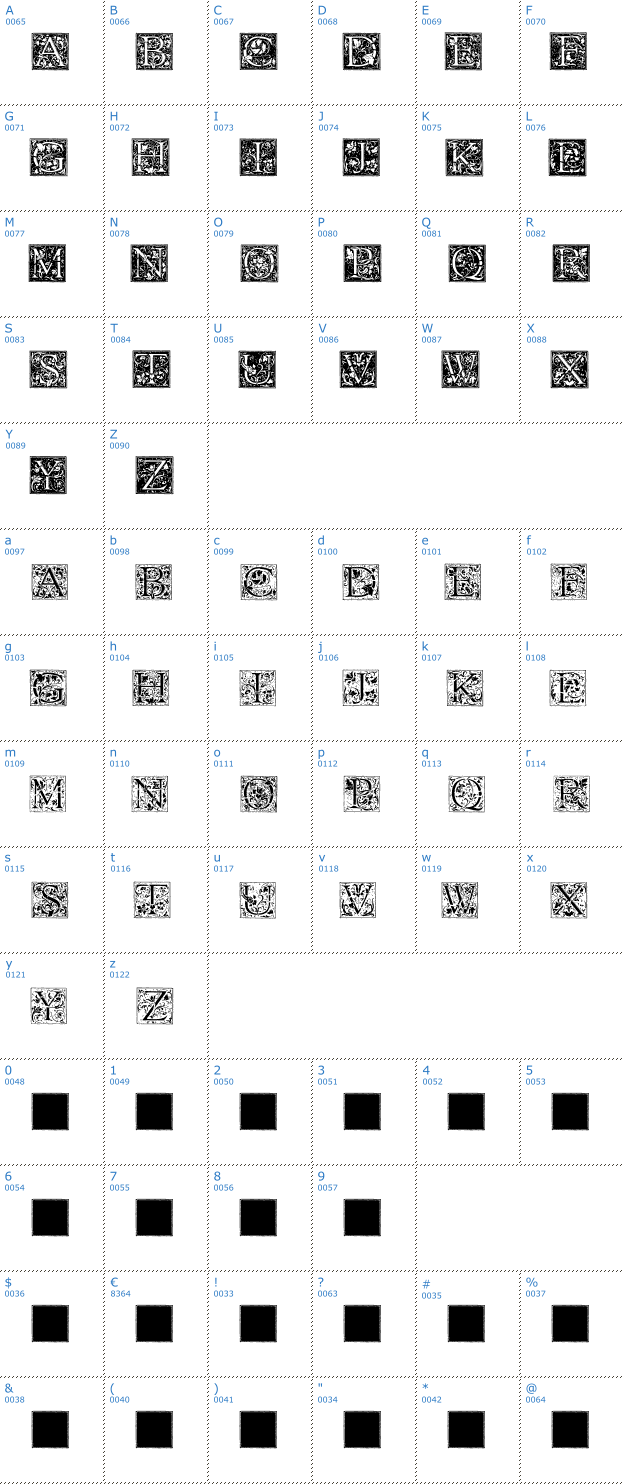 Schriftzeichen Florana Initials Font
