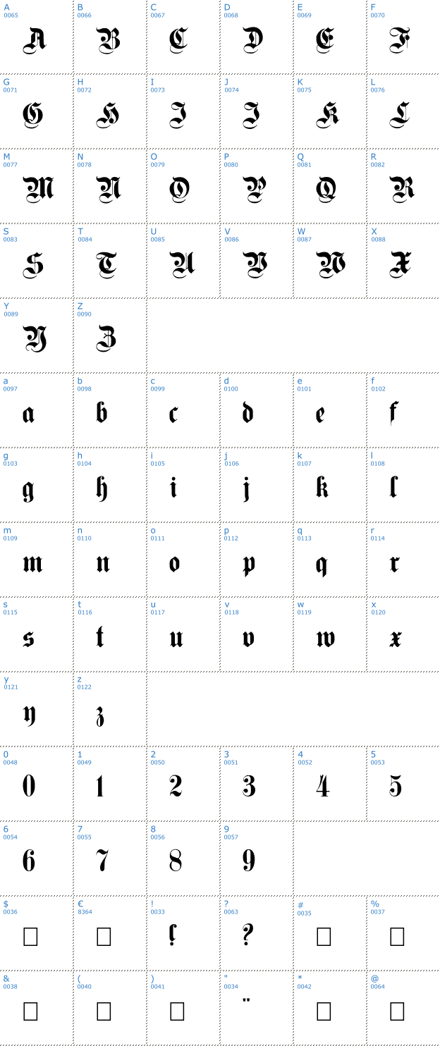 Schriftzeichen Germanica Family Font