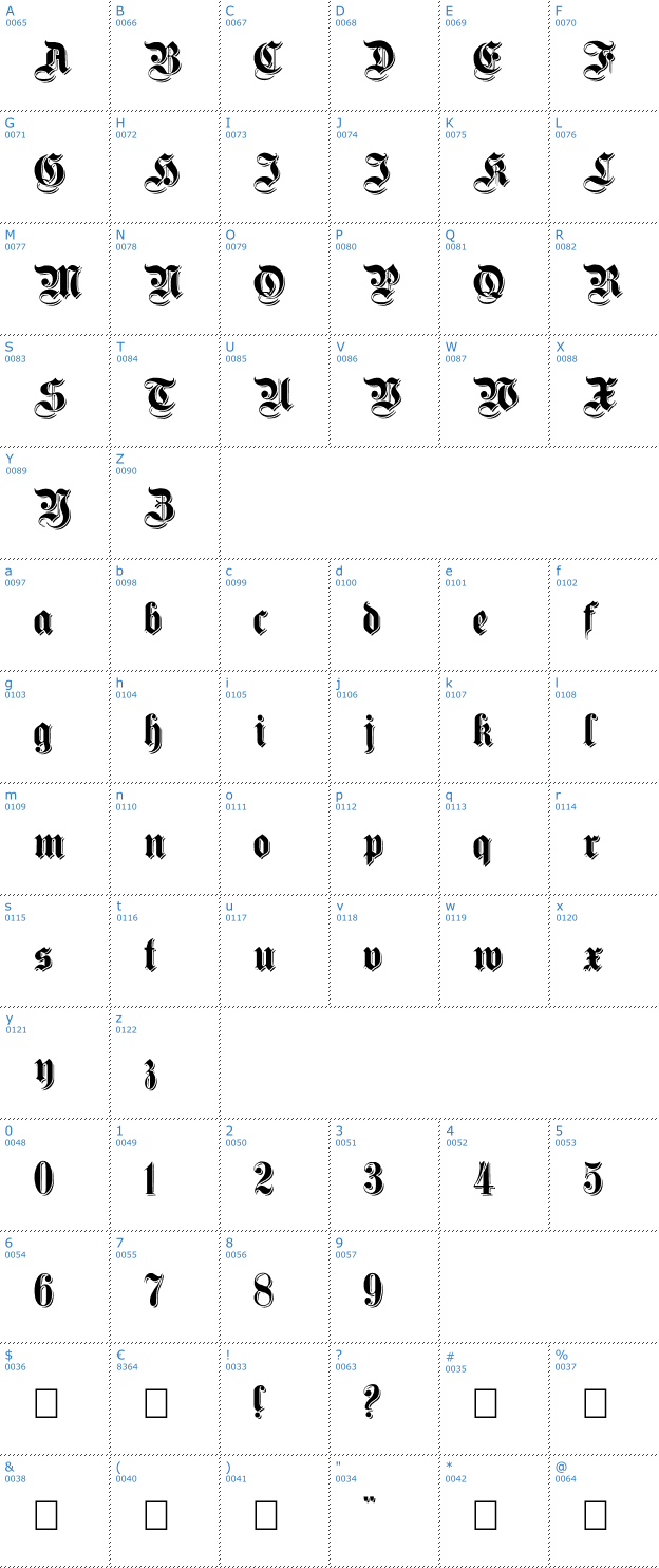 Schriftzeichen Germanica Family Shadowed Font