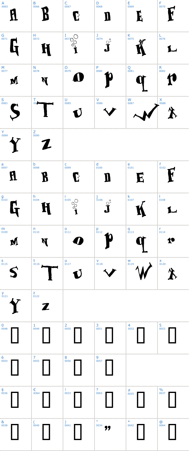 Schriftzeichen baboon jazzbassoon Font