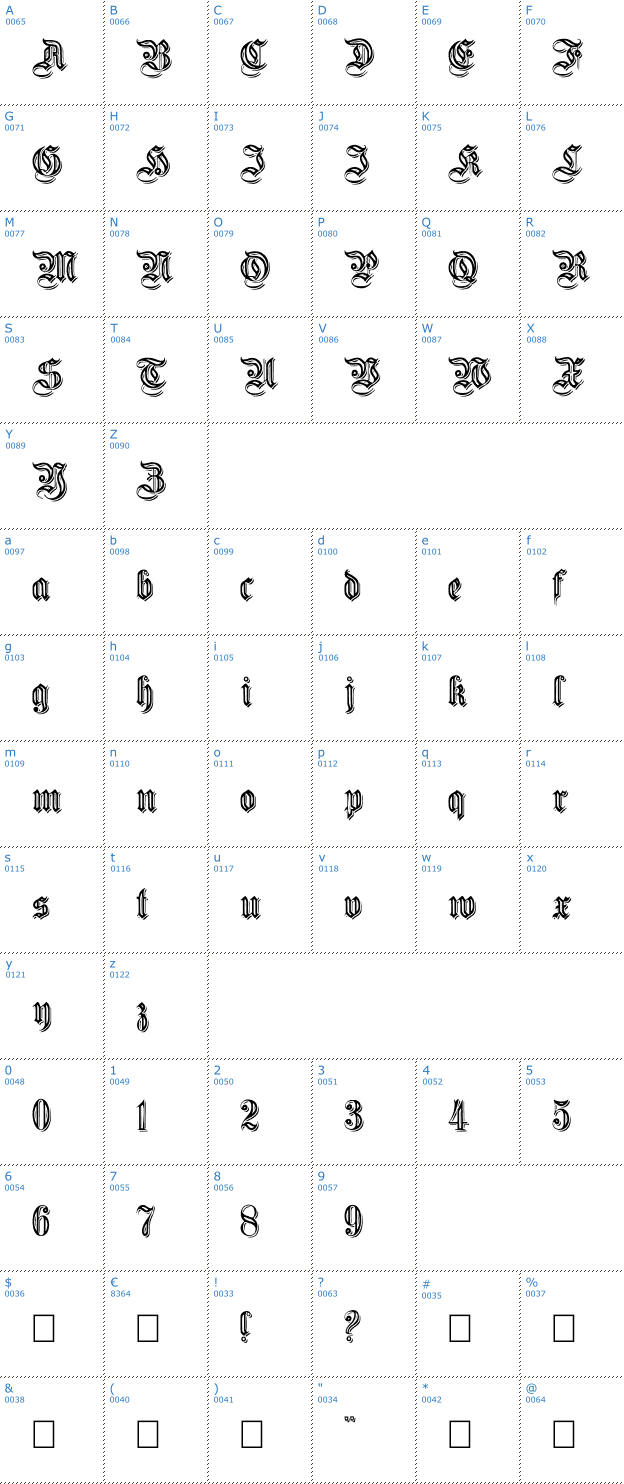 Schriftzeichen Germanica Family Embossed Font