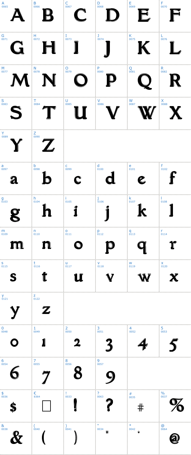 Schriftzeichen Grantham Outline Font