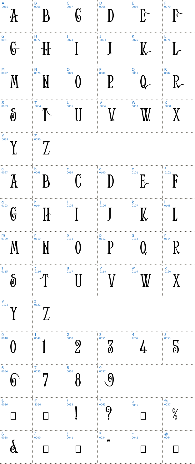 Schriftzeichen Helena Font