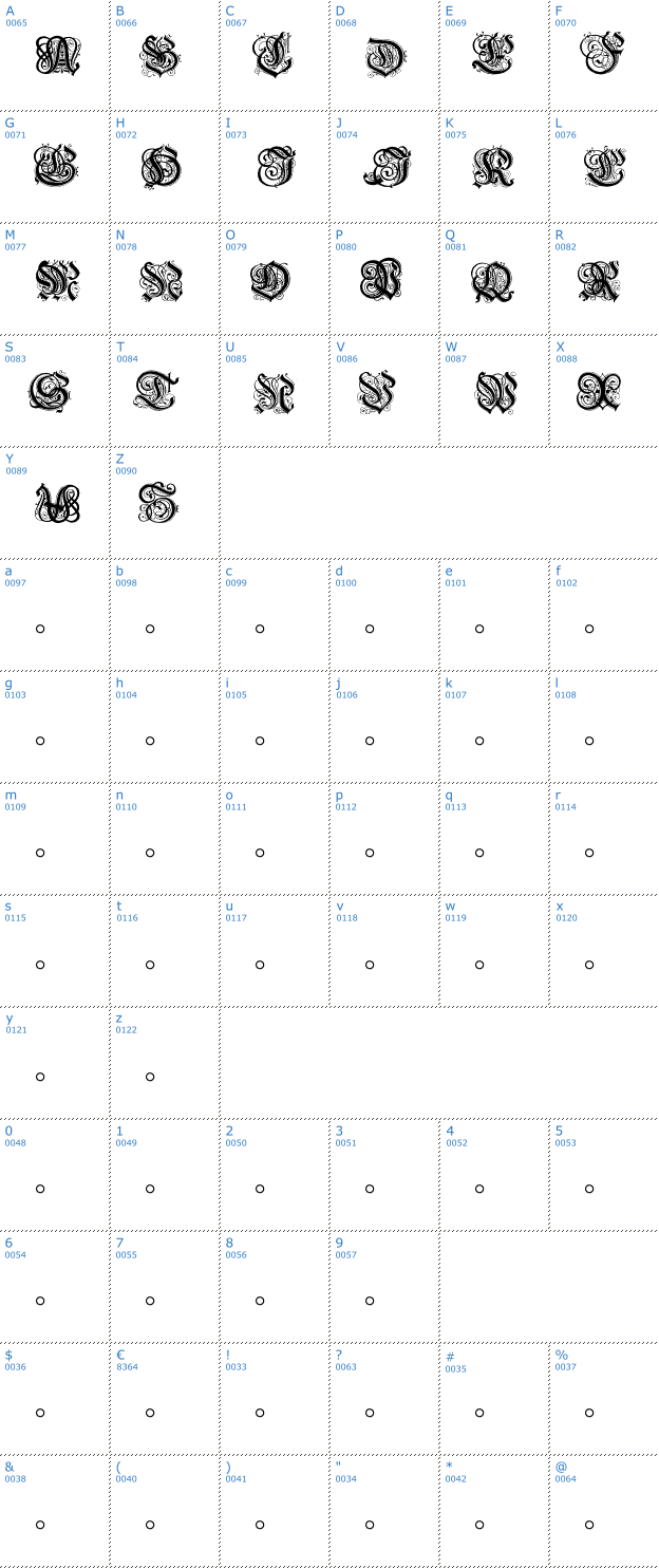 Schriftzeichen Hentzau Initials Font