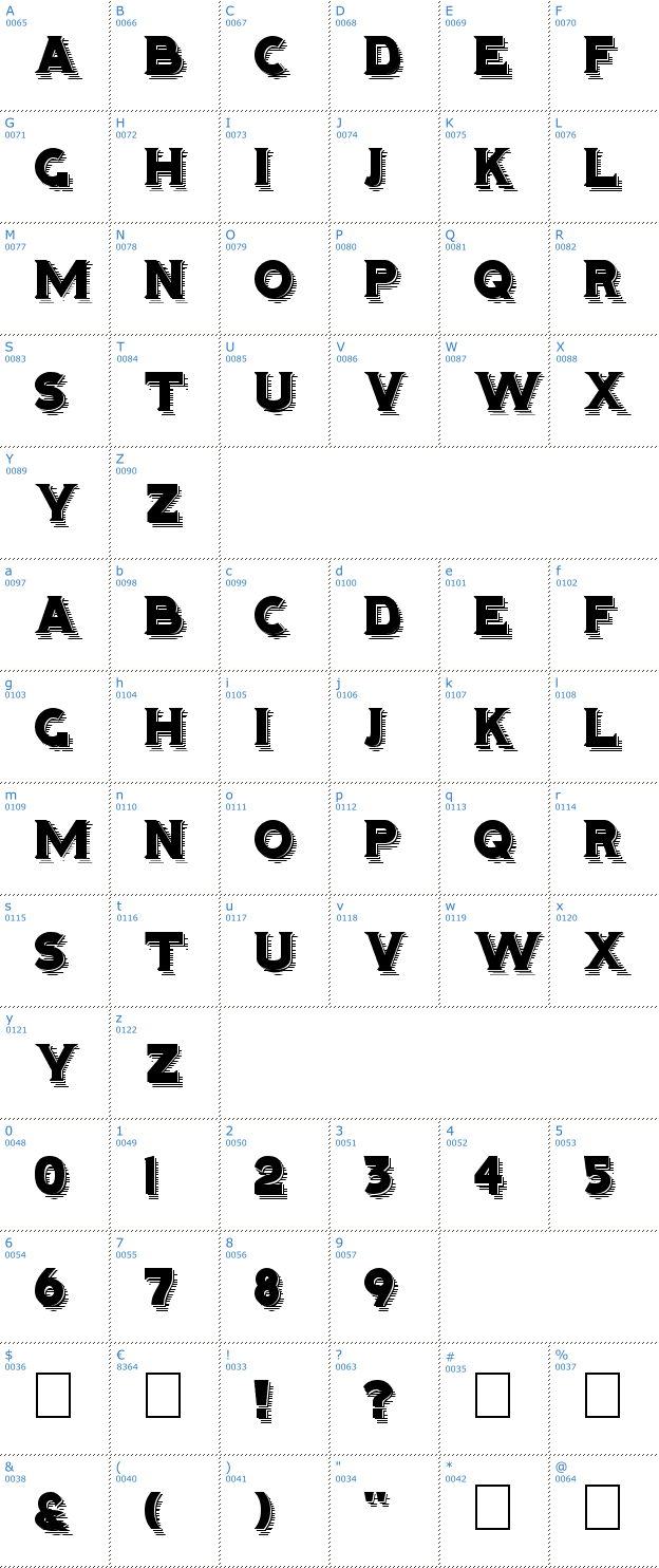 Schriftzeichen Hominis Font