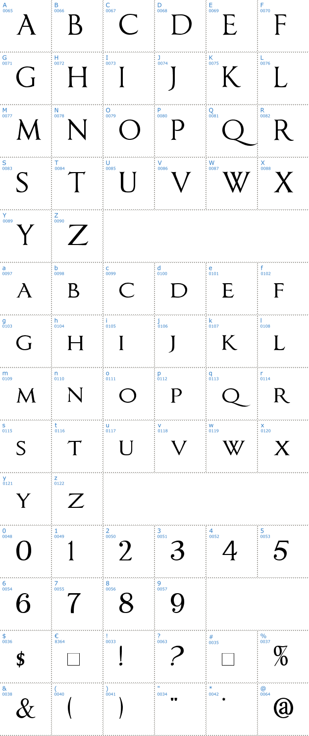 Schriftzeichen Imperator SmallCaps Font