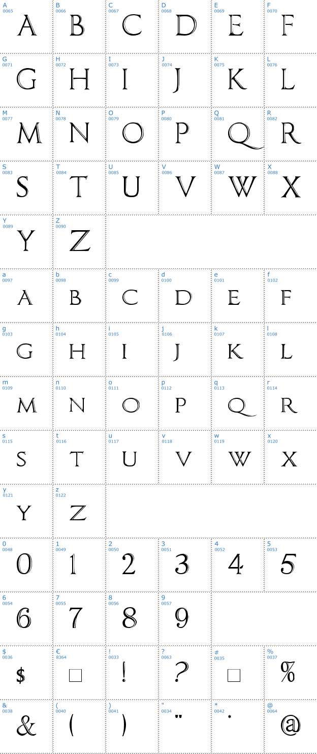 Schriftzeichen Imperator Bronze SmallCaps Font