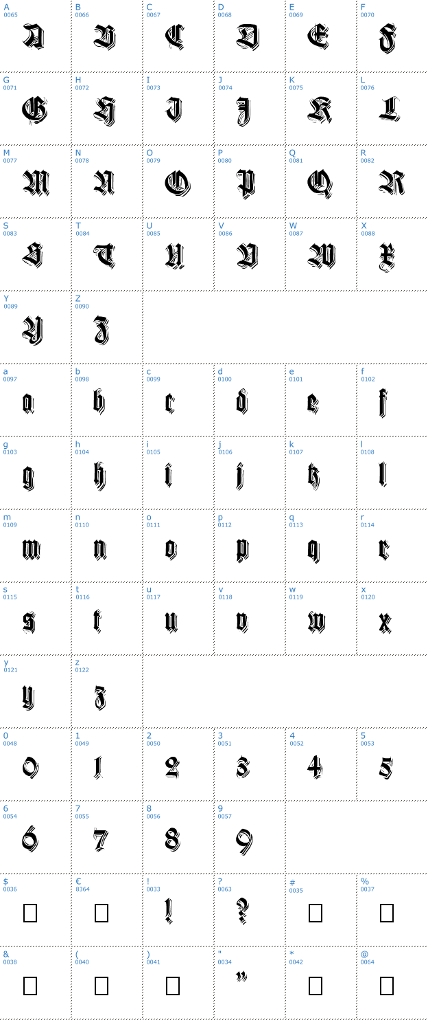 Schriftzeichen Killigrew Stacatto Font