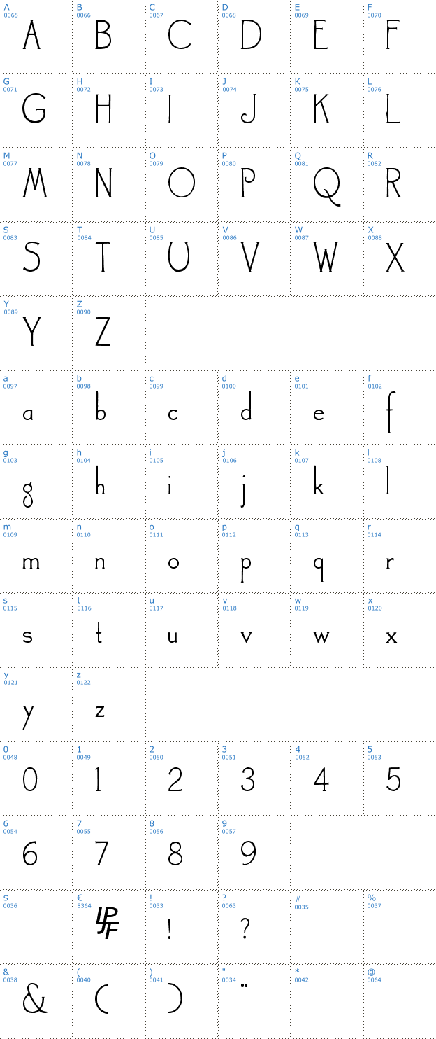 Schriftzeichen Landsdowne Font