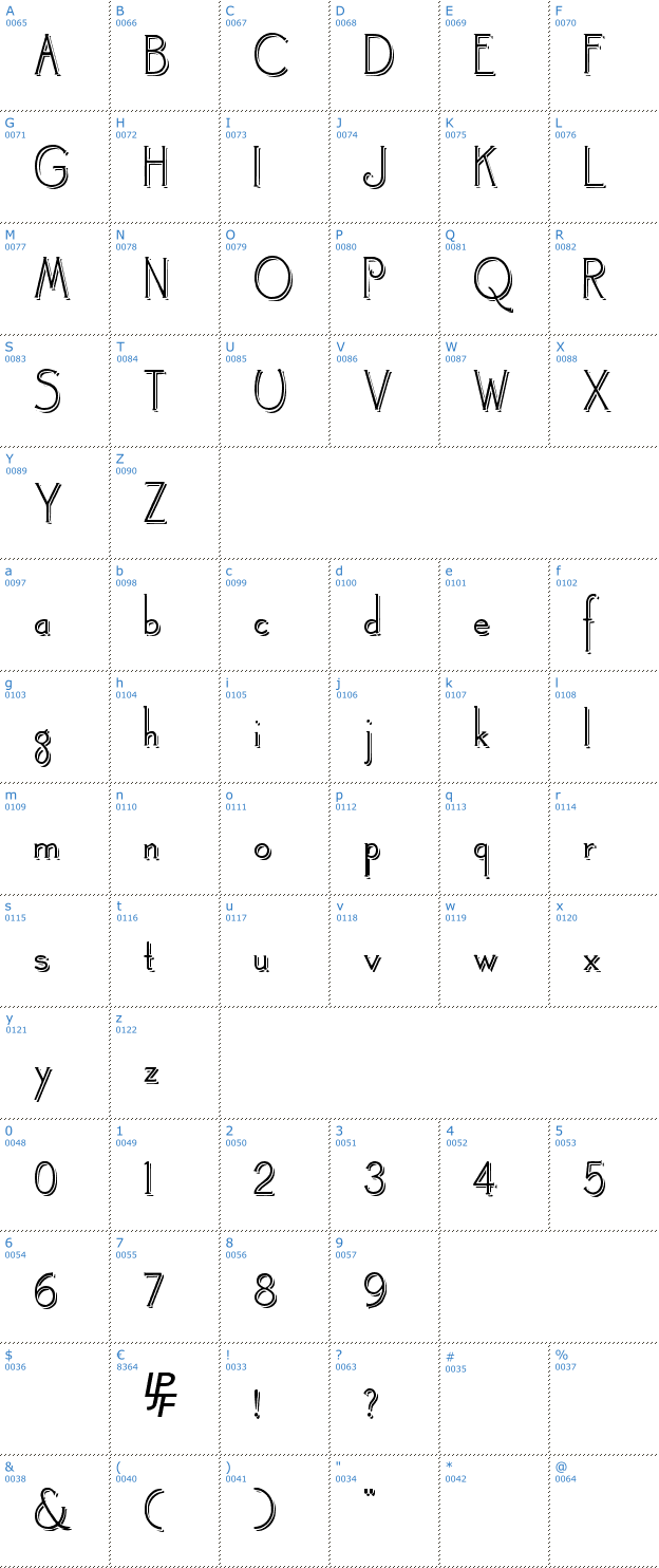 Schriftzeichen Landsdowne Shadowed Font