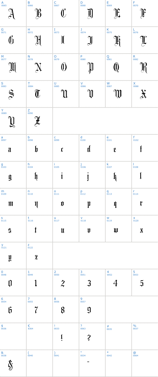 Schriftzeichen Minster Font