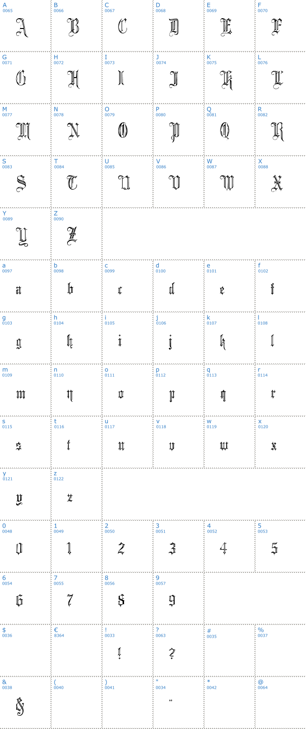 Schriftzeichen Minster 2 Font