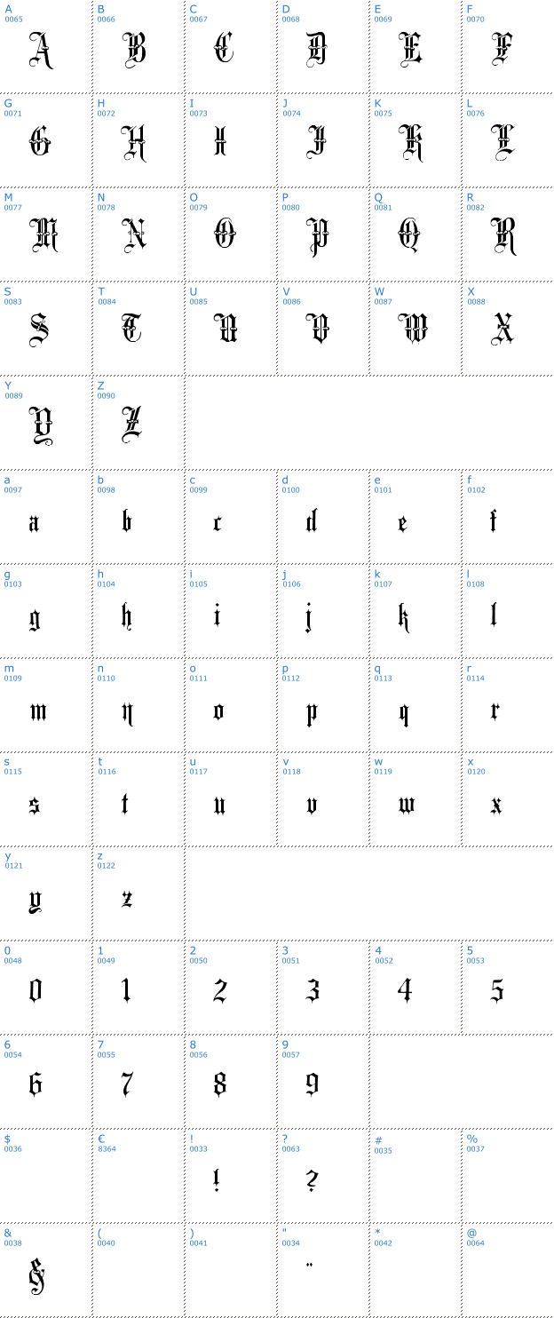 Schriftzeichen Minster 3 Font