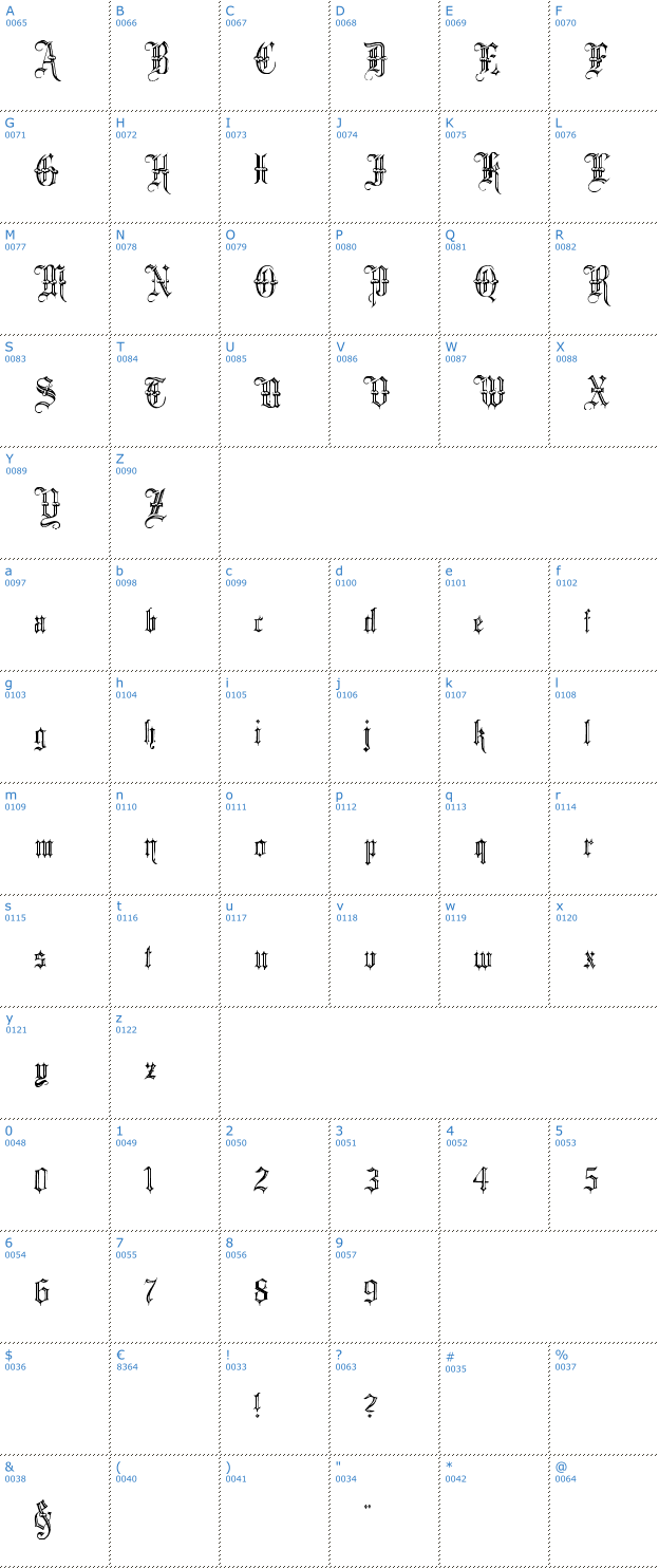 Schriftzeichen Minster 5 Font