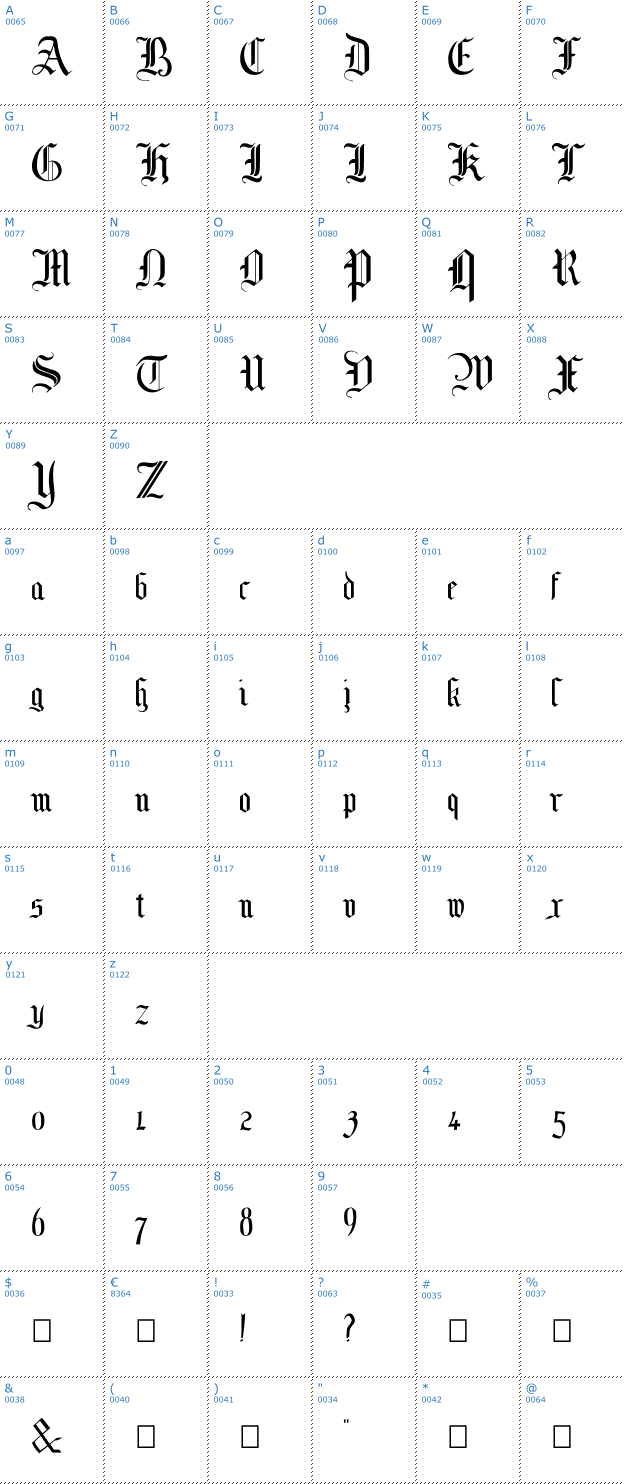 Schriftzeichen Mottisfont Font