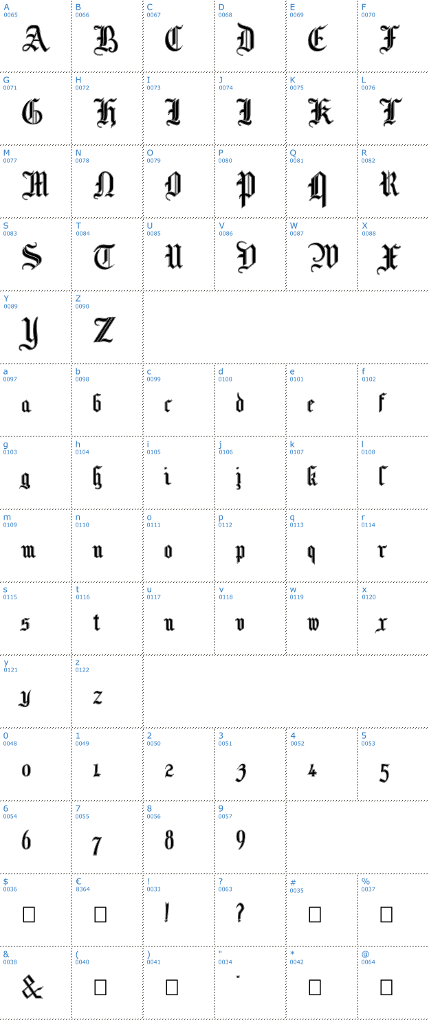 Schriftzeichen Mottisfont No3 Font