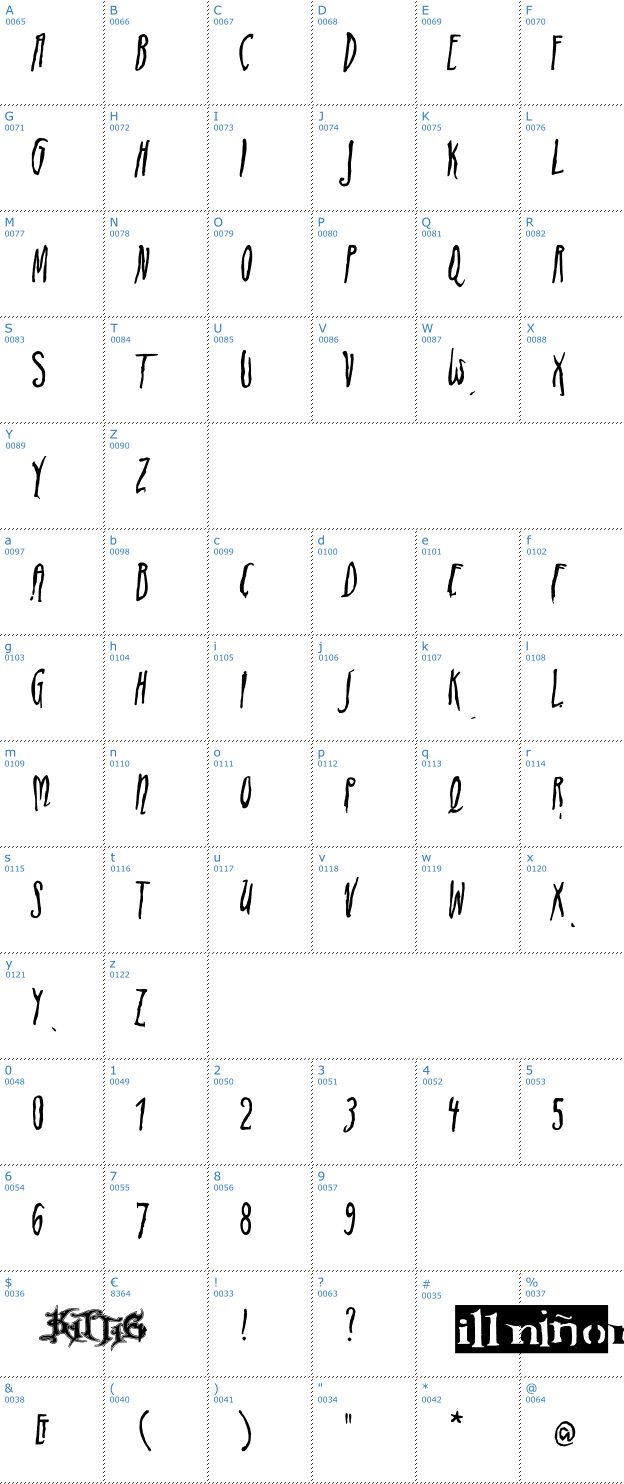 Schriftzeichen ADistillers Font