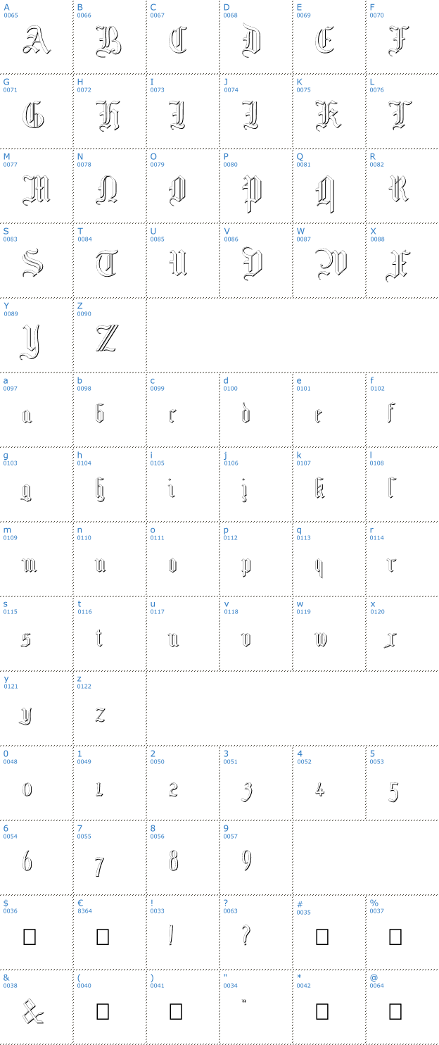 Schriftzeichen Mottisfont No4 Font