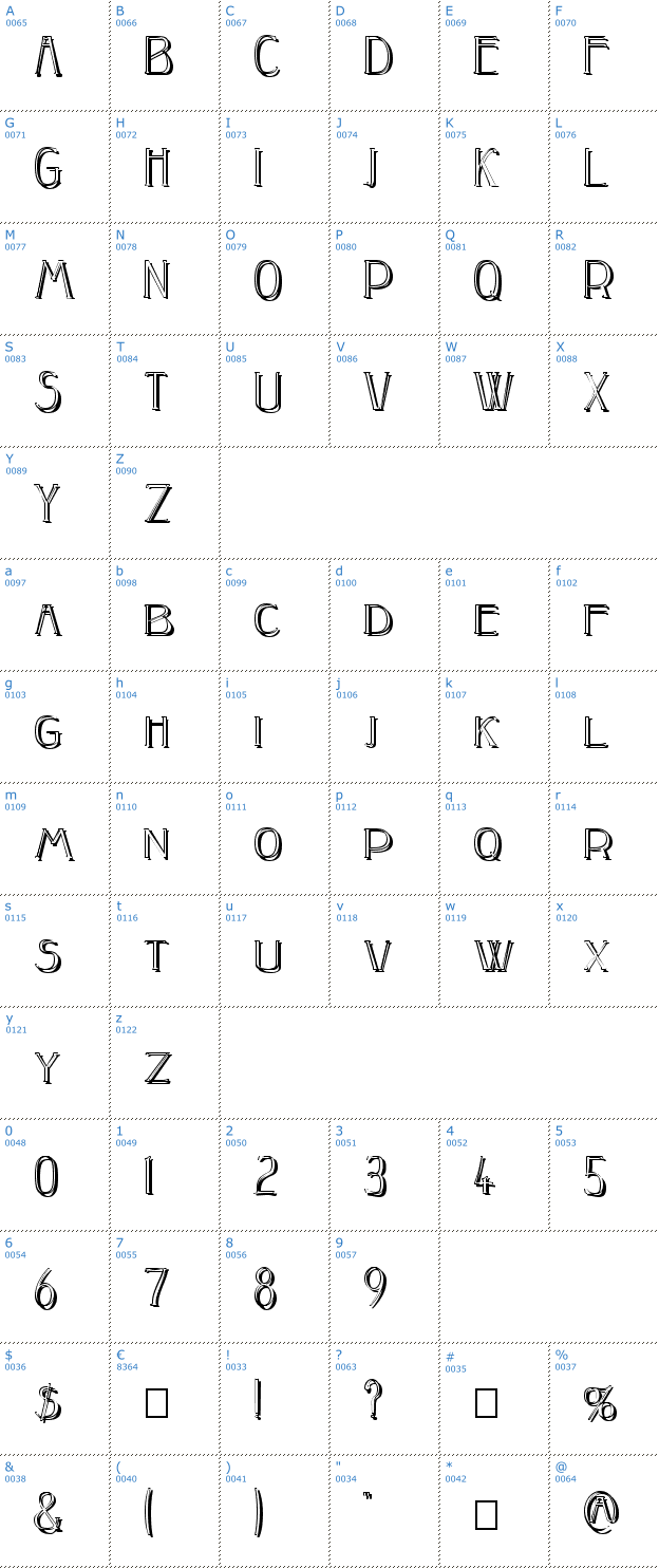 Schriftzeichen Peake Shadow Font
