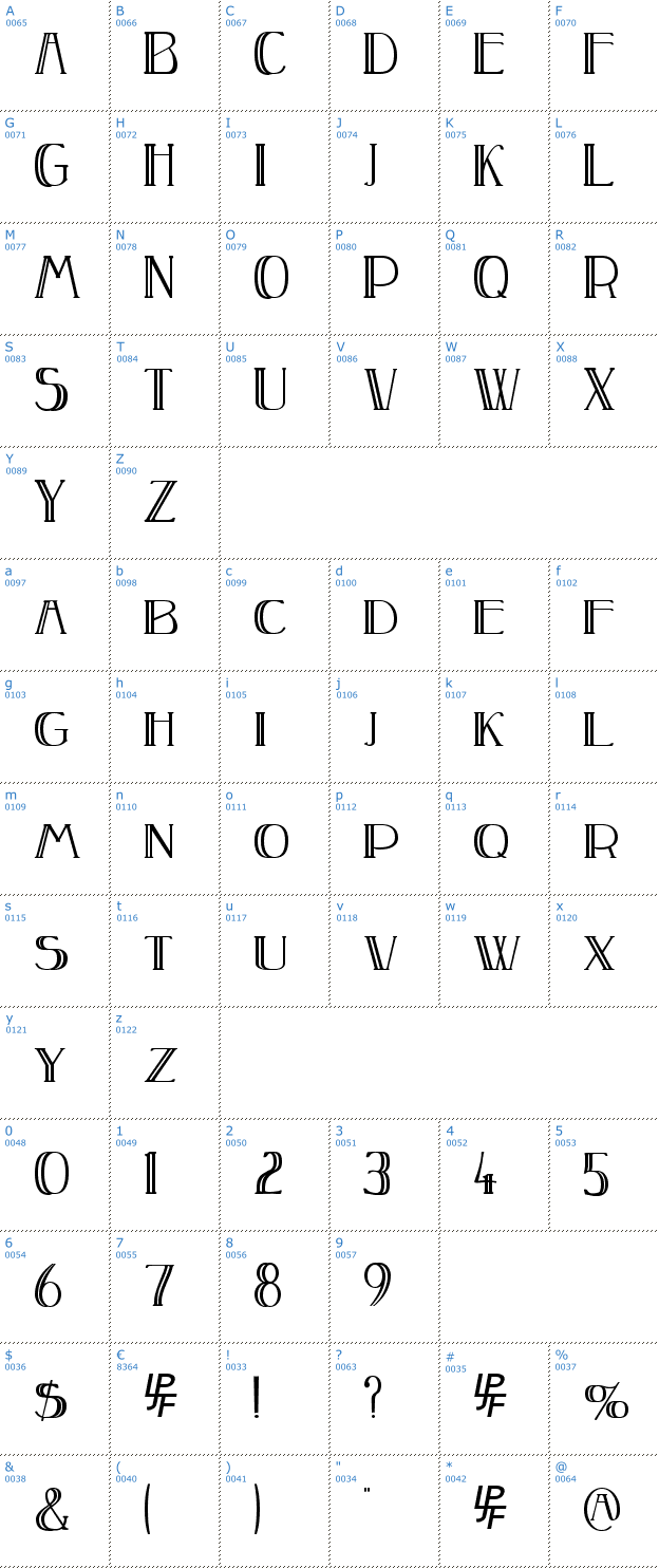 Schriftzeichen Peake Doubled Font