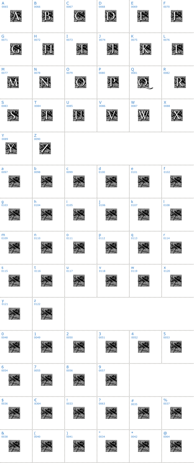 Schriftzeichen Pompadour Initials Font