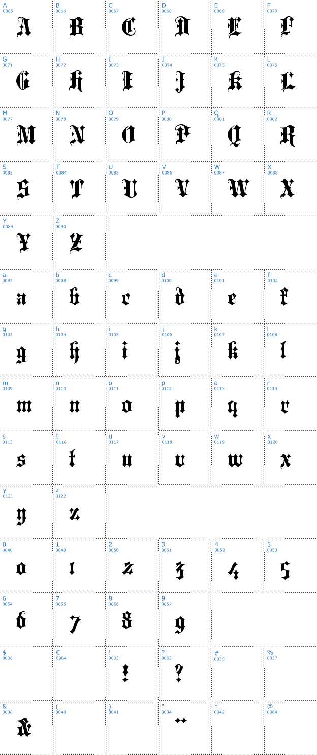 Schriftzeichen Portcullion Font