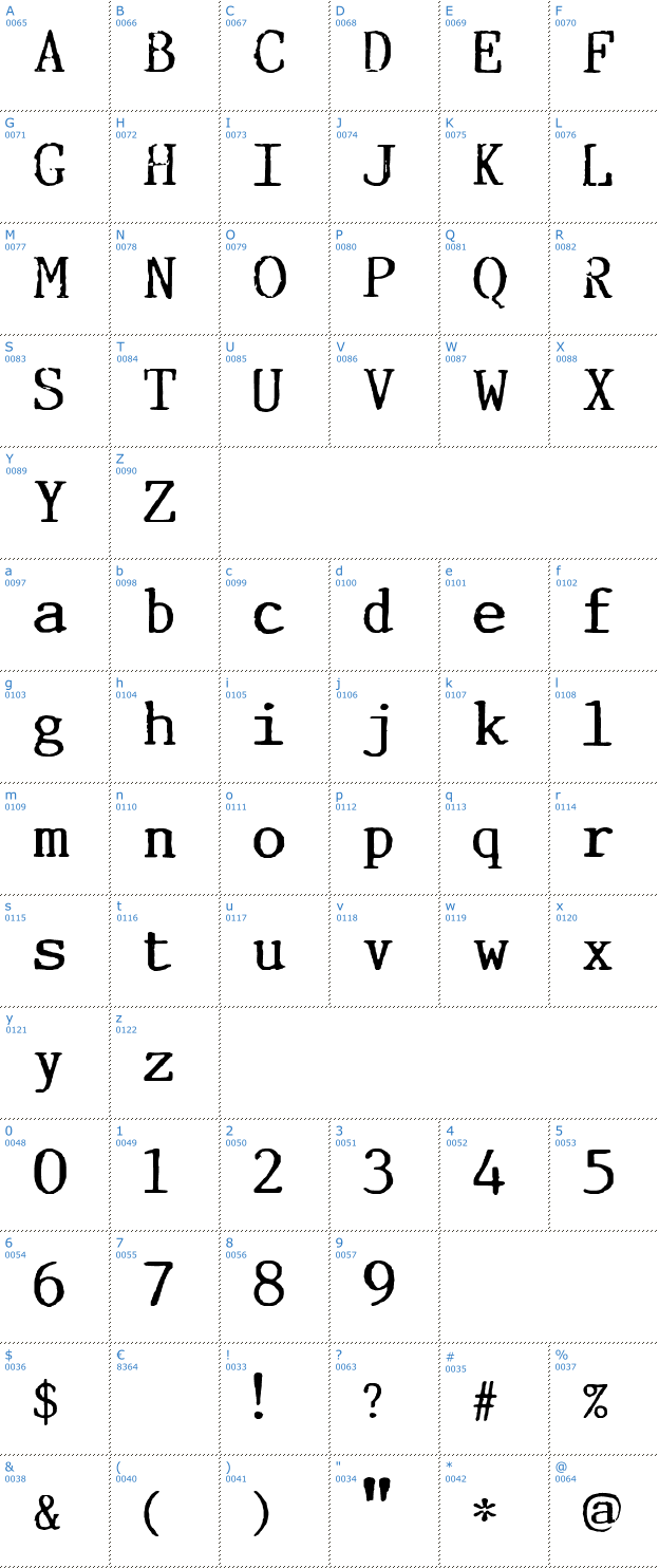 Schriftzeichen Incognitype Font